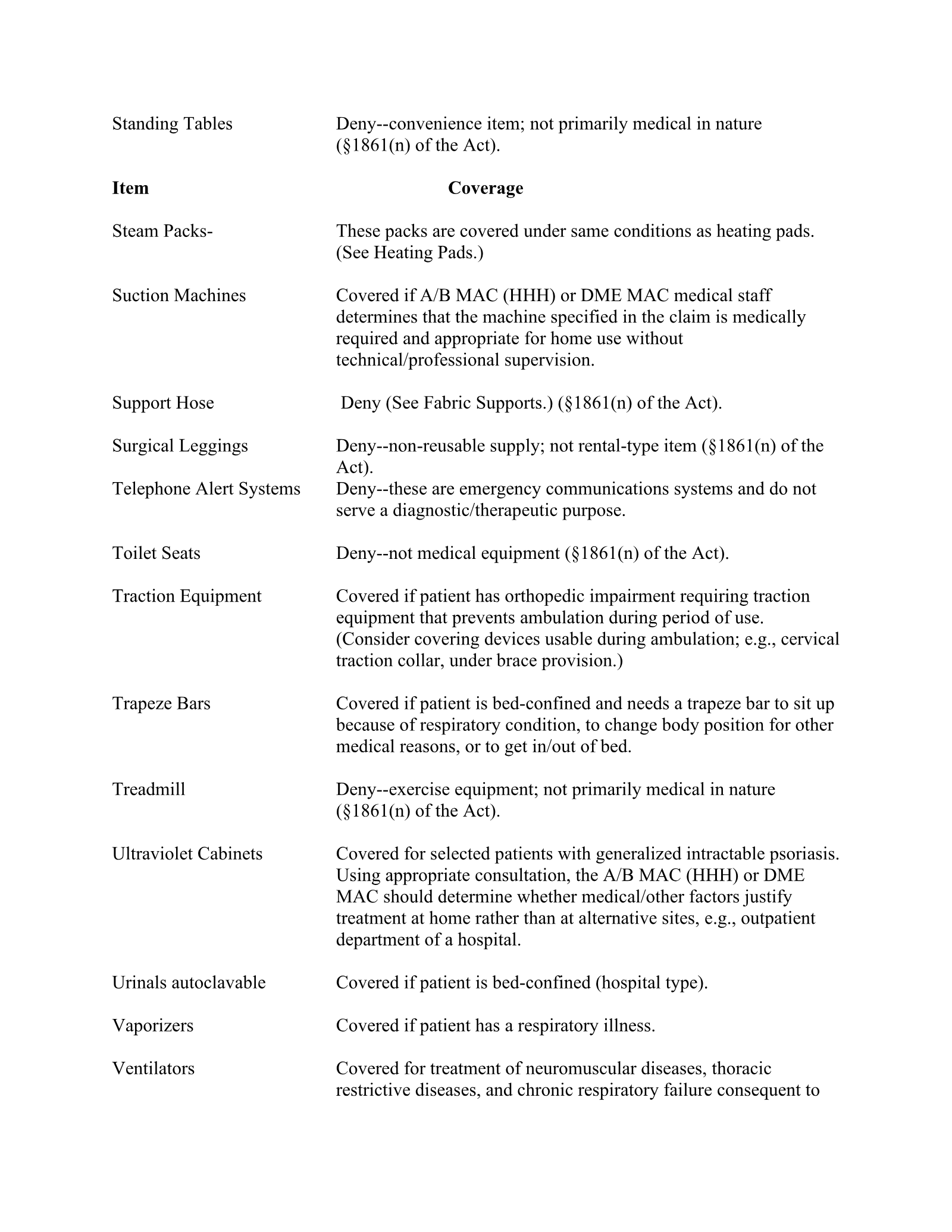 Complete printed PDF page 100