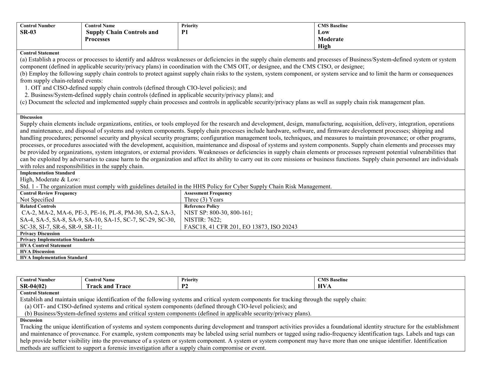 Complete printed PDF page 425