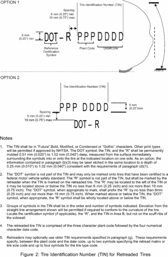 Publisher figure