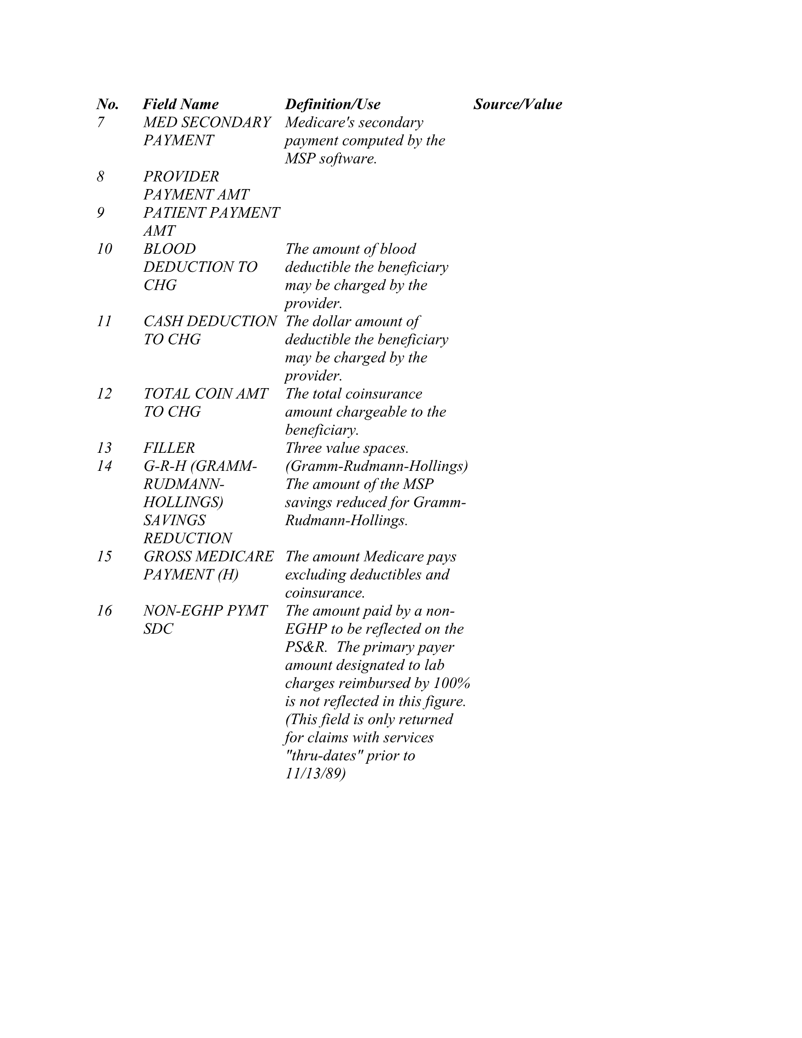 Complete printed PDF page 164