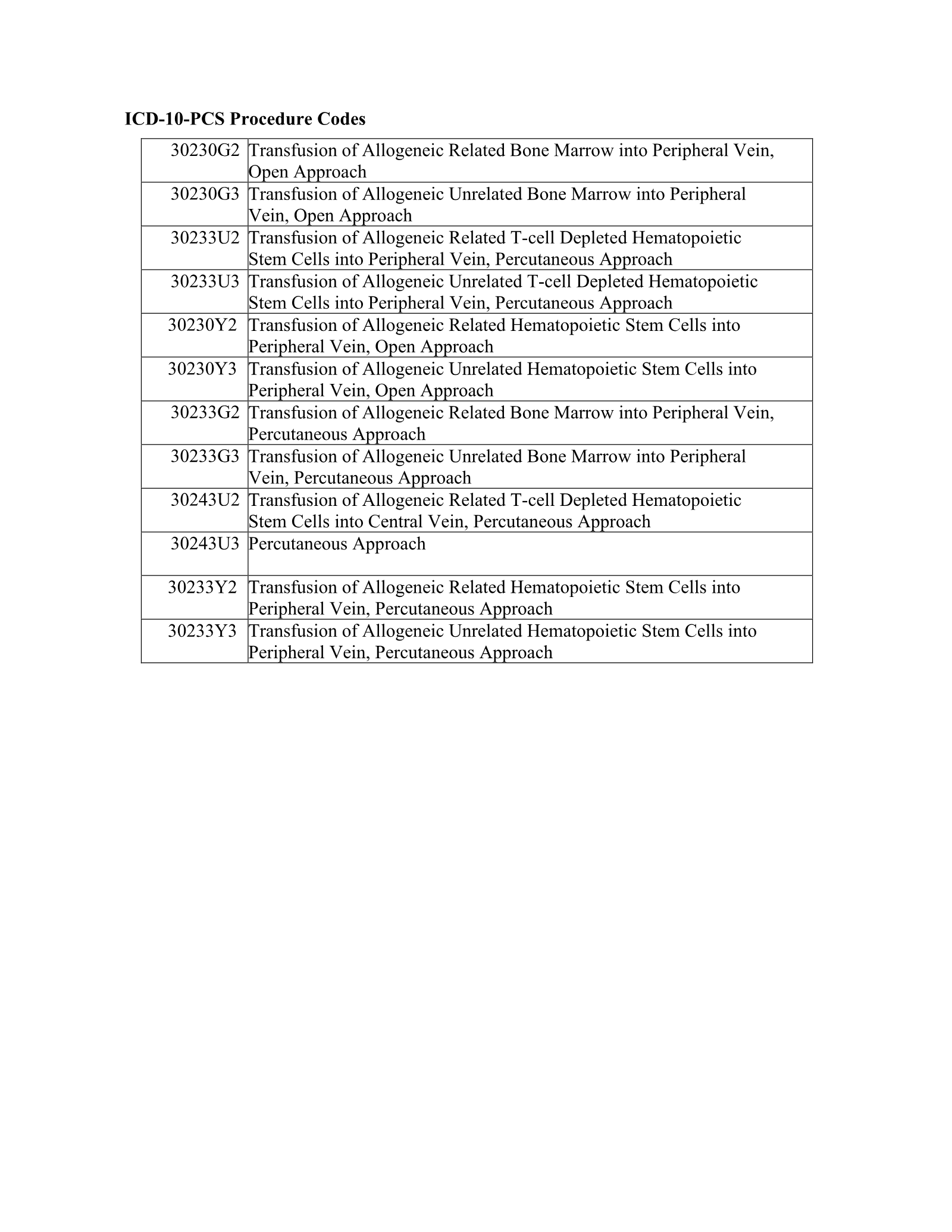 Complete printed PDF page 84