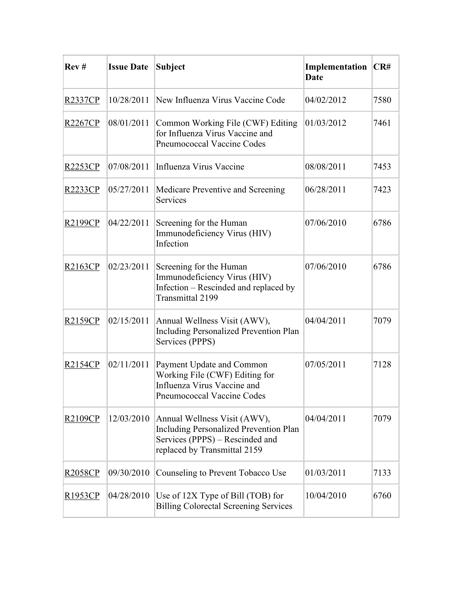Complete printed PDF page 233