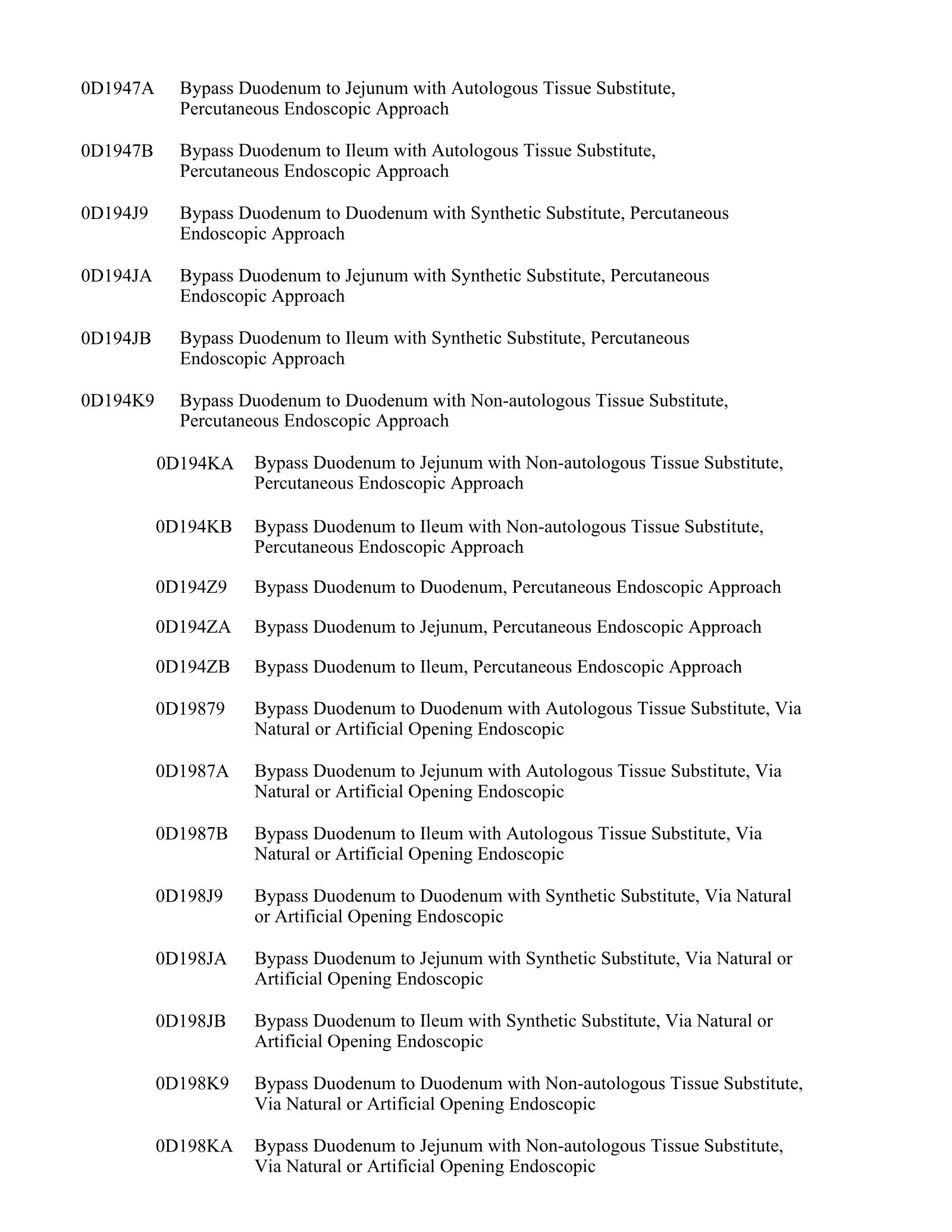 Complete printed PDF page 148