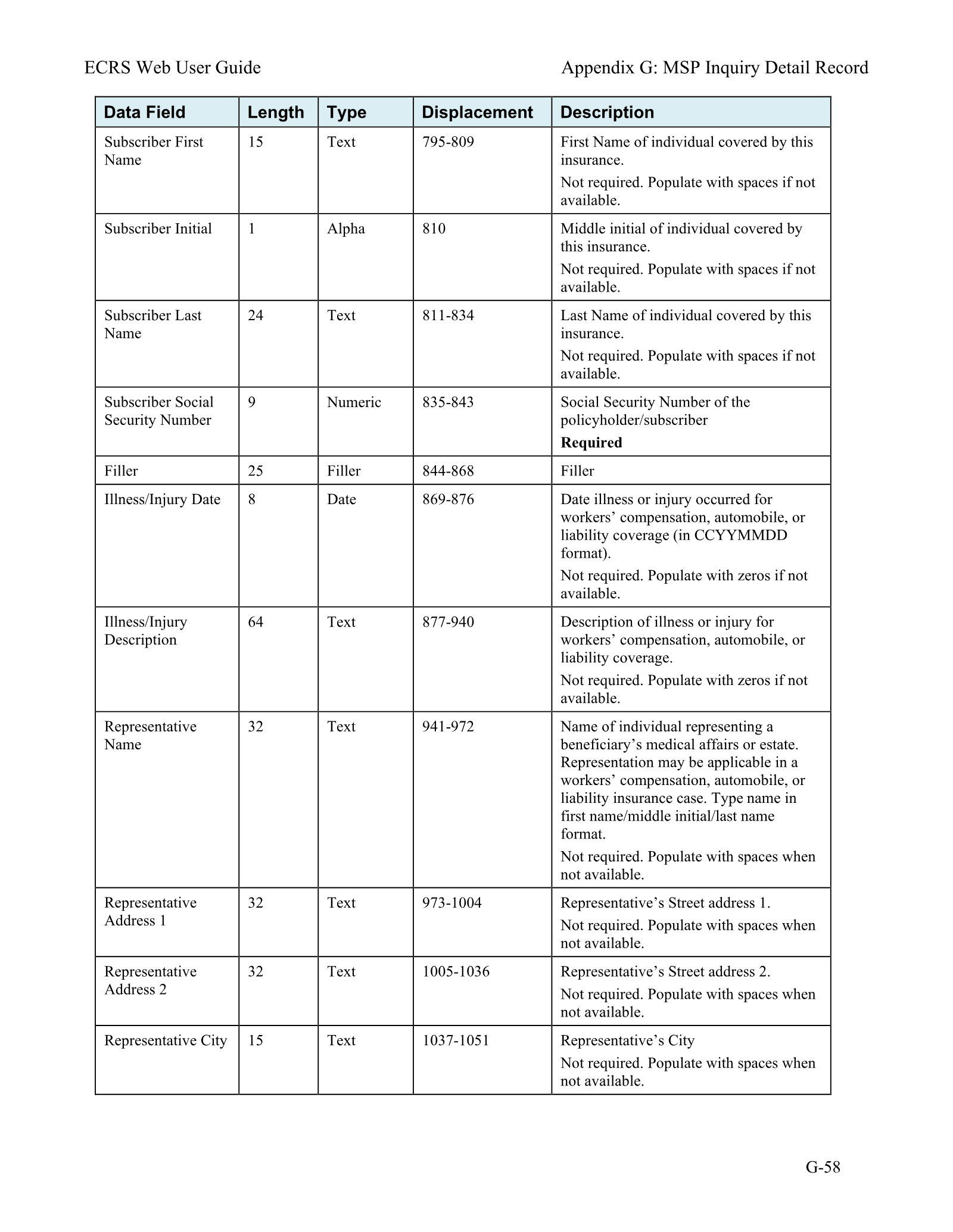 Complete printed PDF page 229