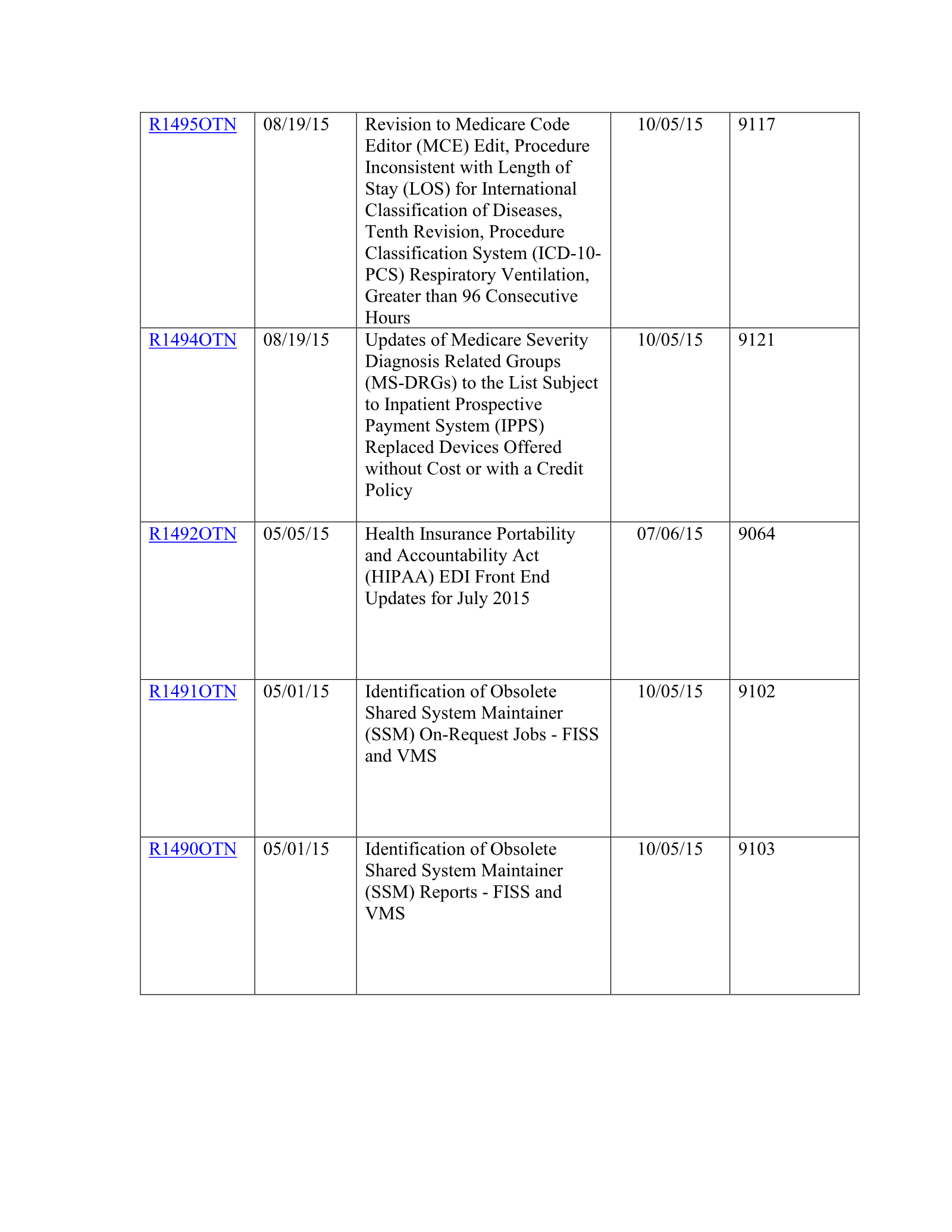 Complete printed PDF page 243