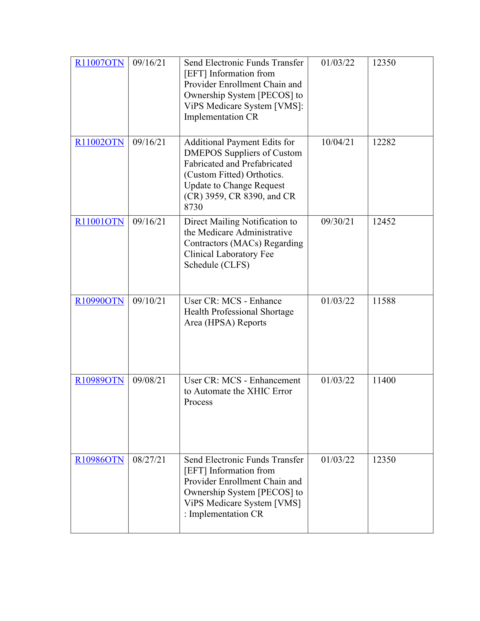 Complete printed PDF page 89
