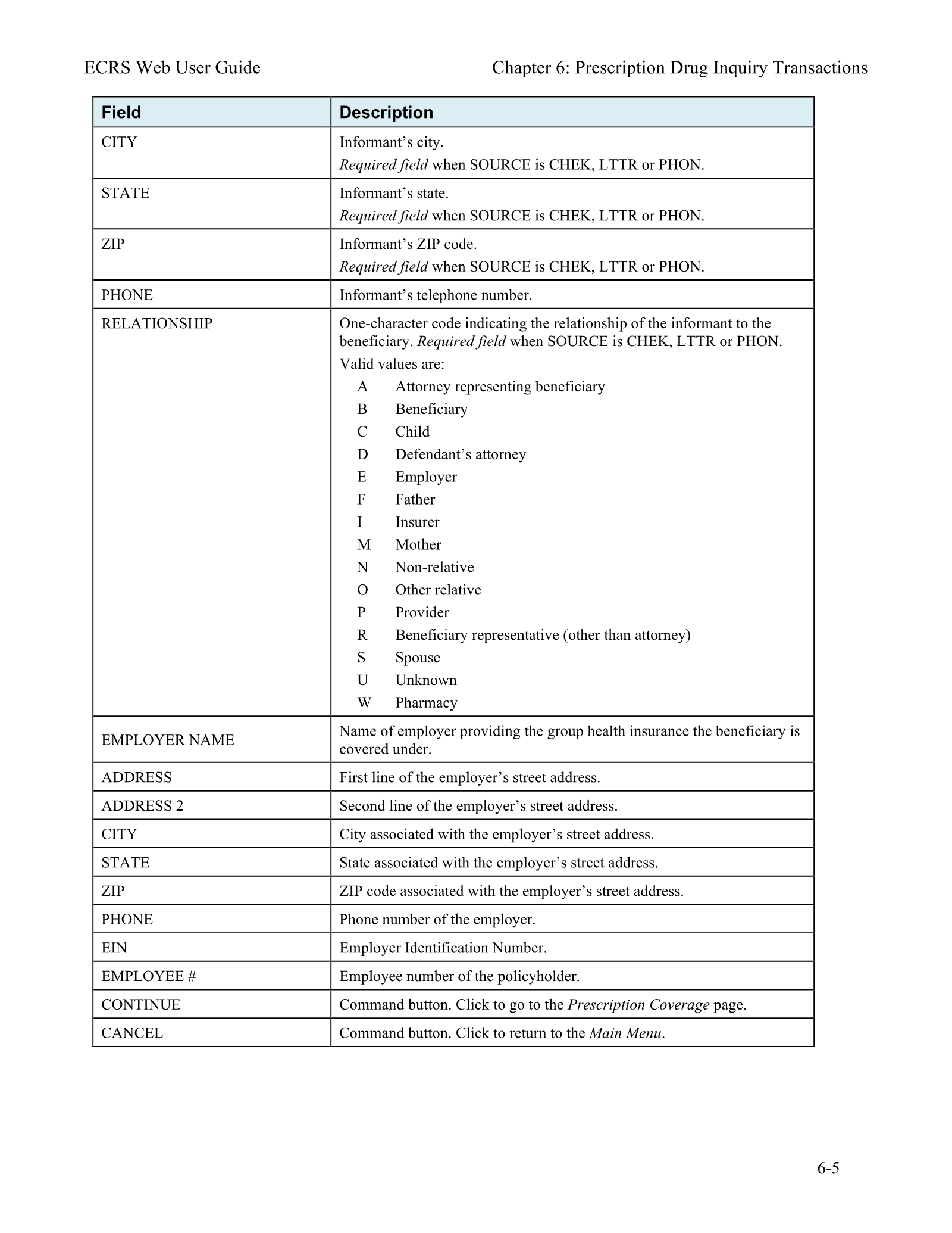 Complete printed PDF page 101