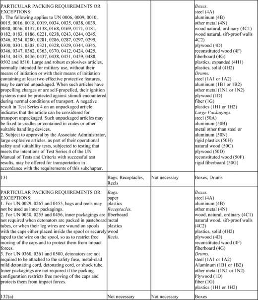 Publisher figure