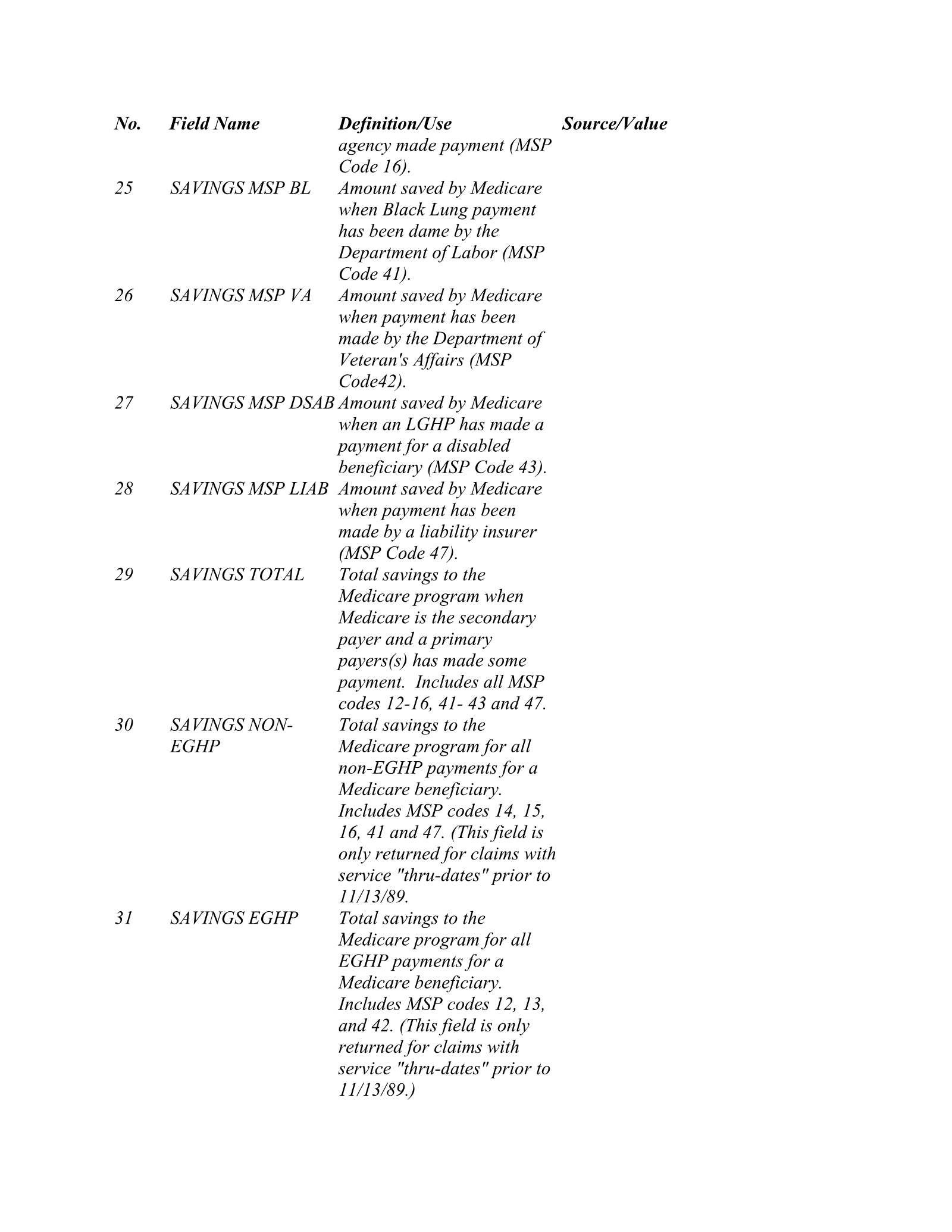 Complete printed PDF page 166