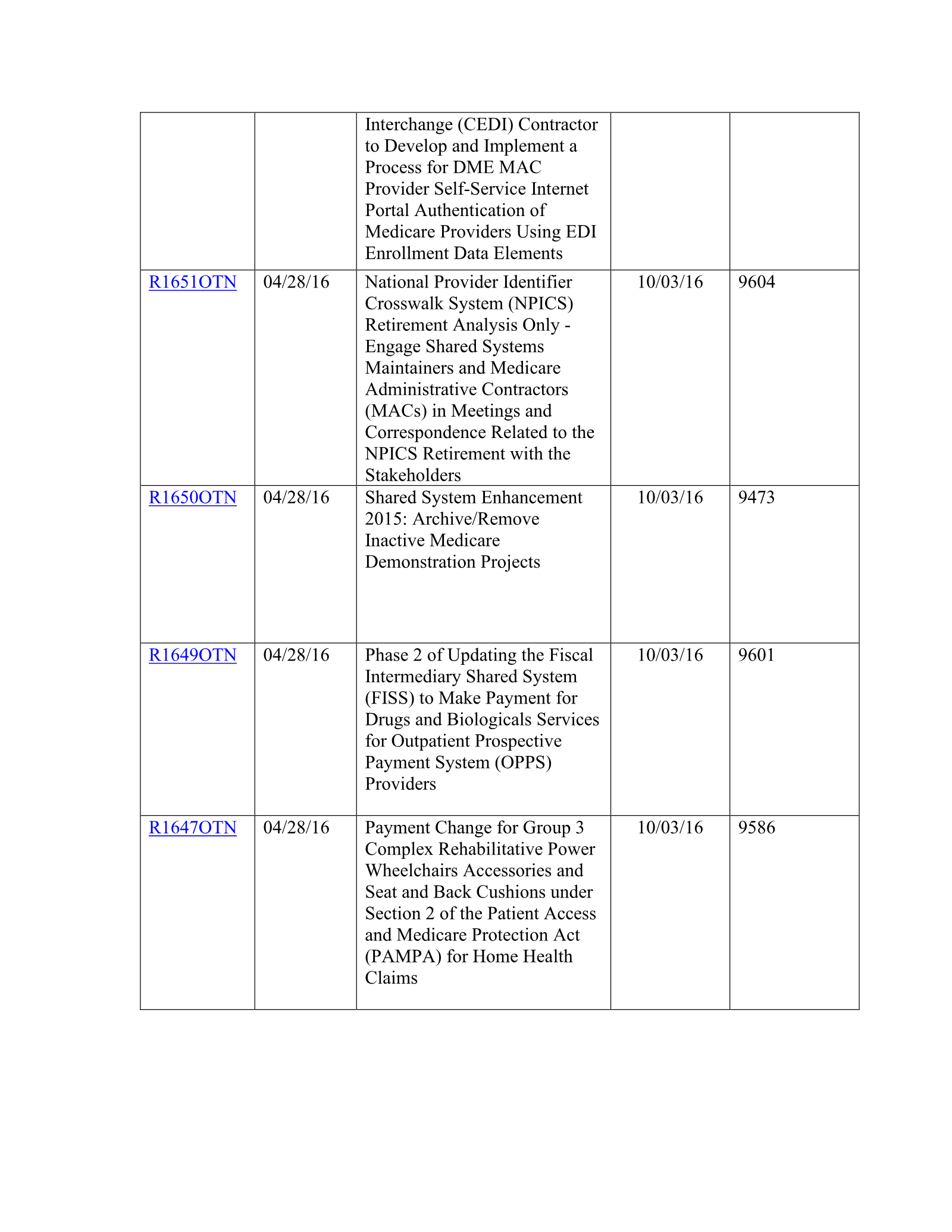 Complete printed PDF page 223