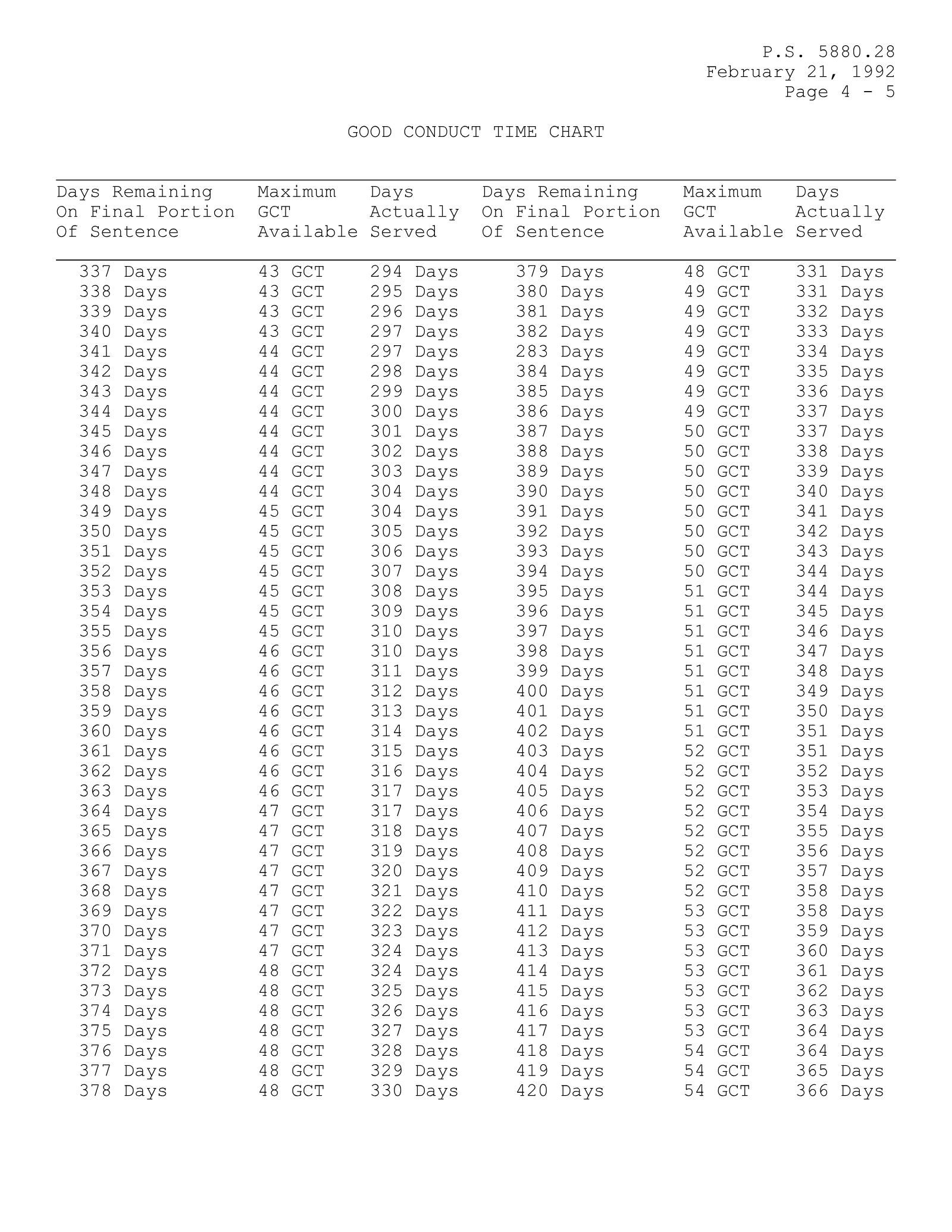 Complete printed PDF page 254
