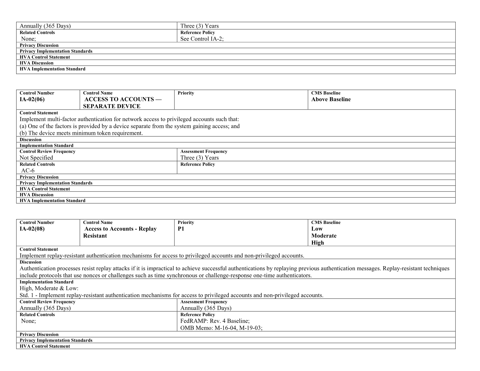 Complete printed PDF page 170