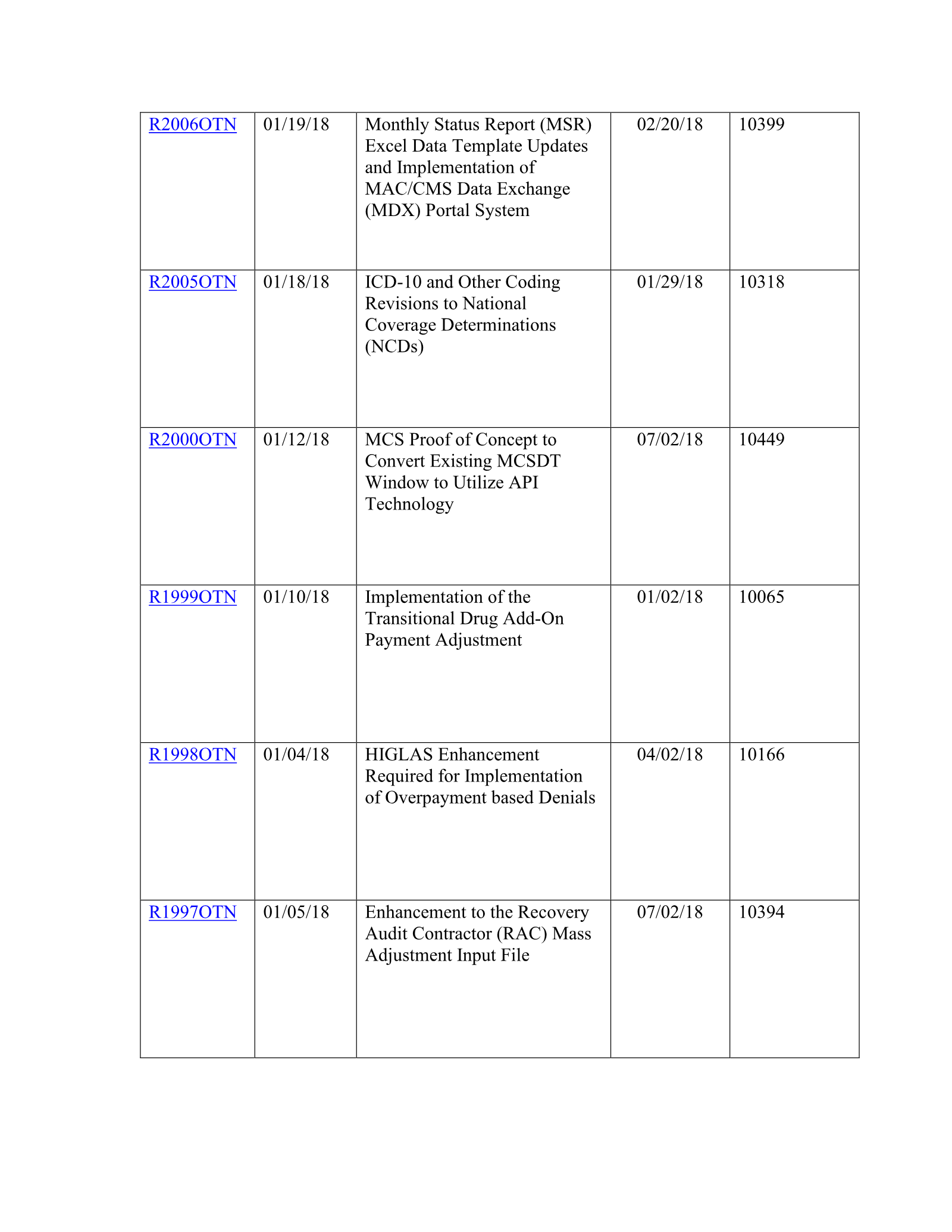 Complete printed PDF page 181