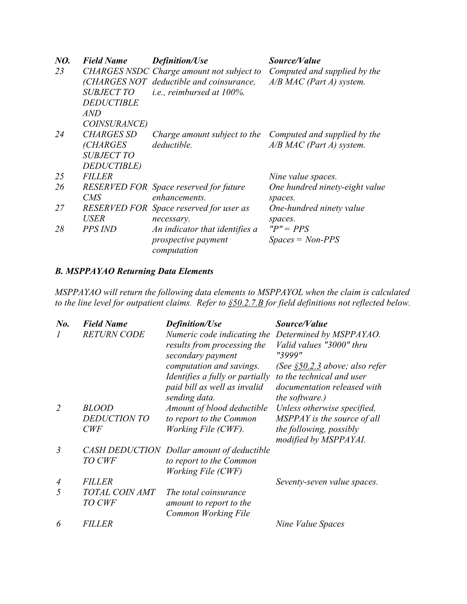 Complete printed PDF page 163
