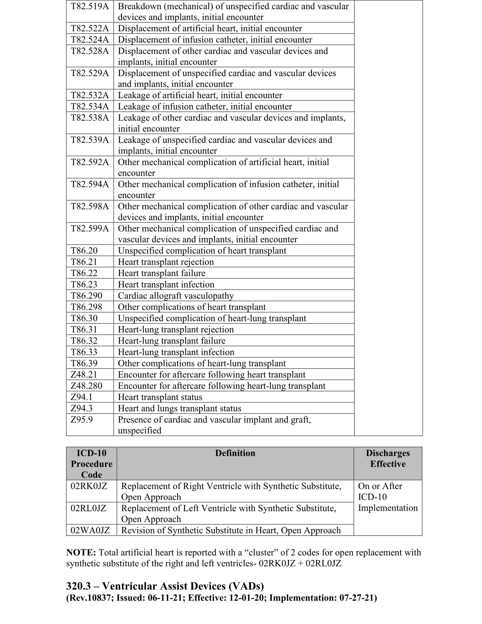 Complete printed PDF page 225