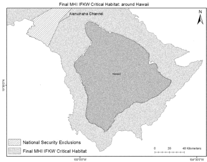 Publisher figure