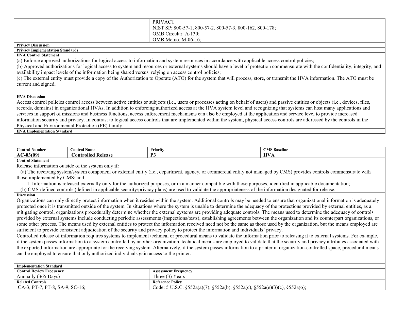 Complete printed PDF page 14