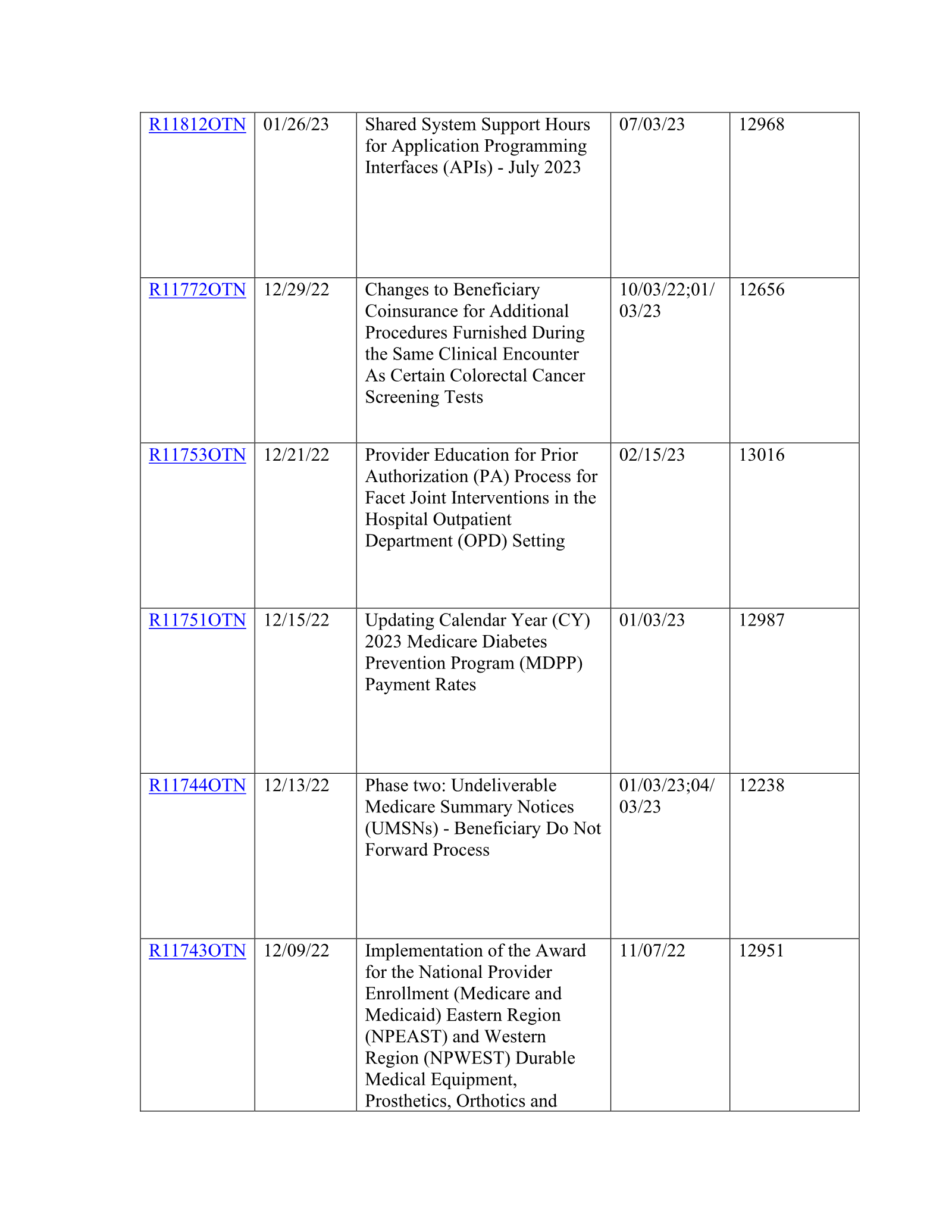 Complete printed PDF page 62