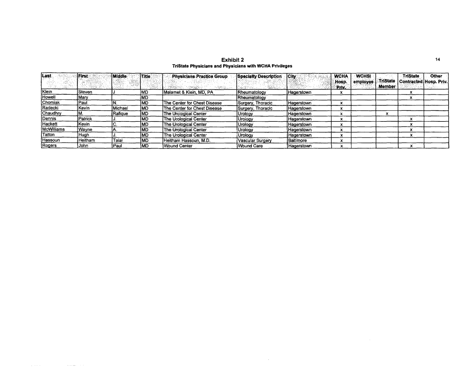 Complete printed PDF page 50
