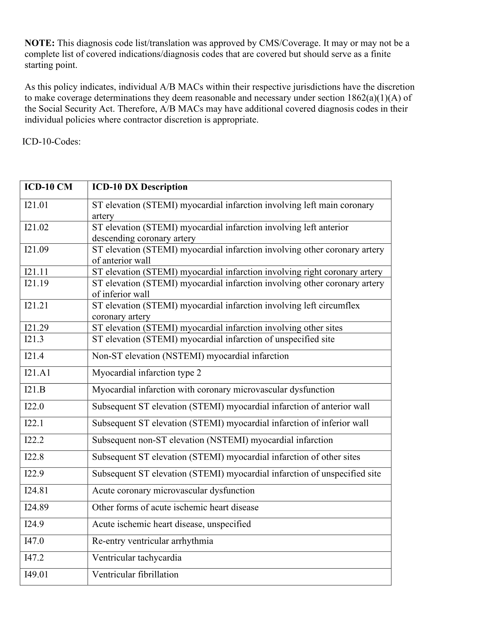 Complete printed PDF page 272