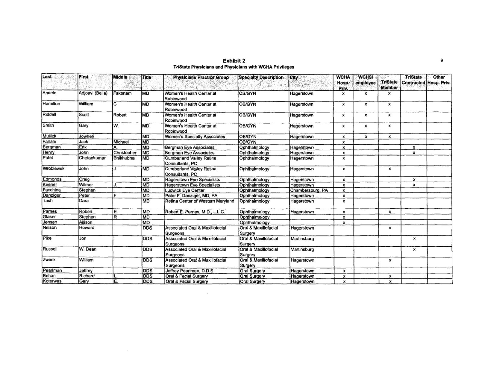 Complete printed PDF page 45