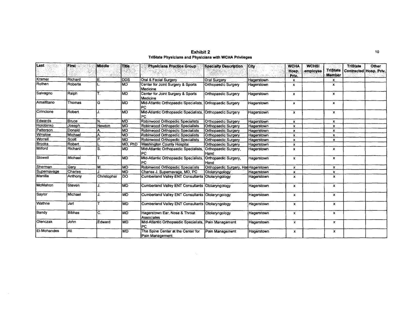 Complete printed PDF page 46