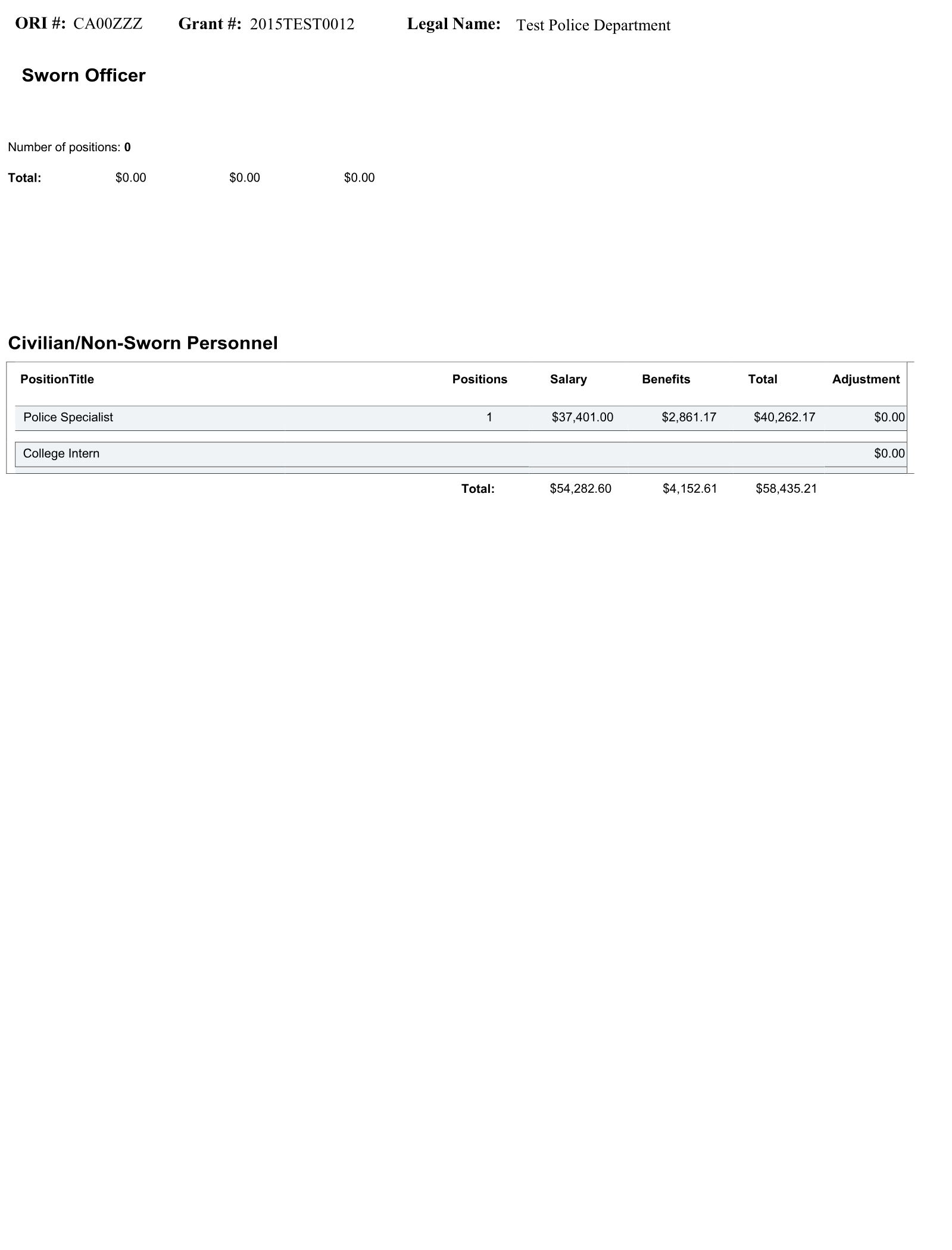 Complete printed PDF page 135