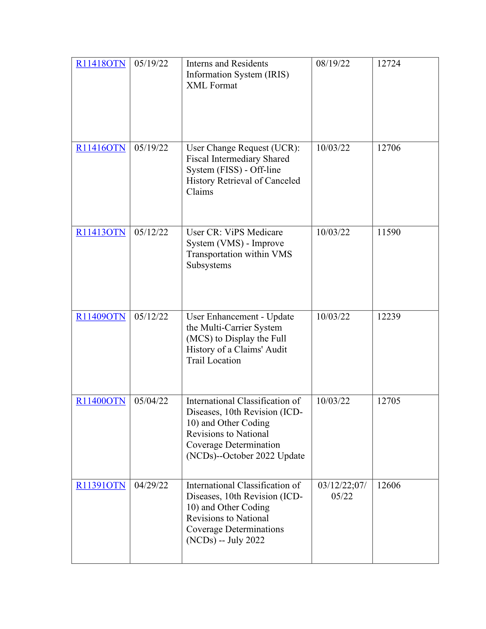 Complete printed PDF page 73