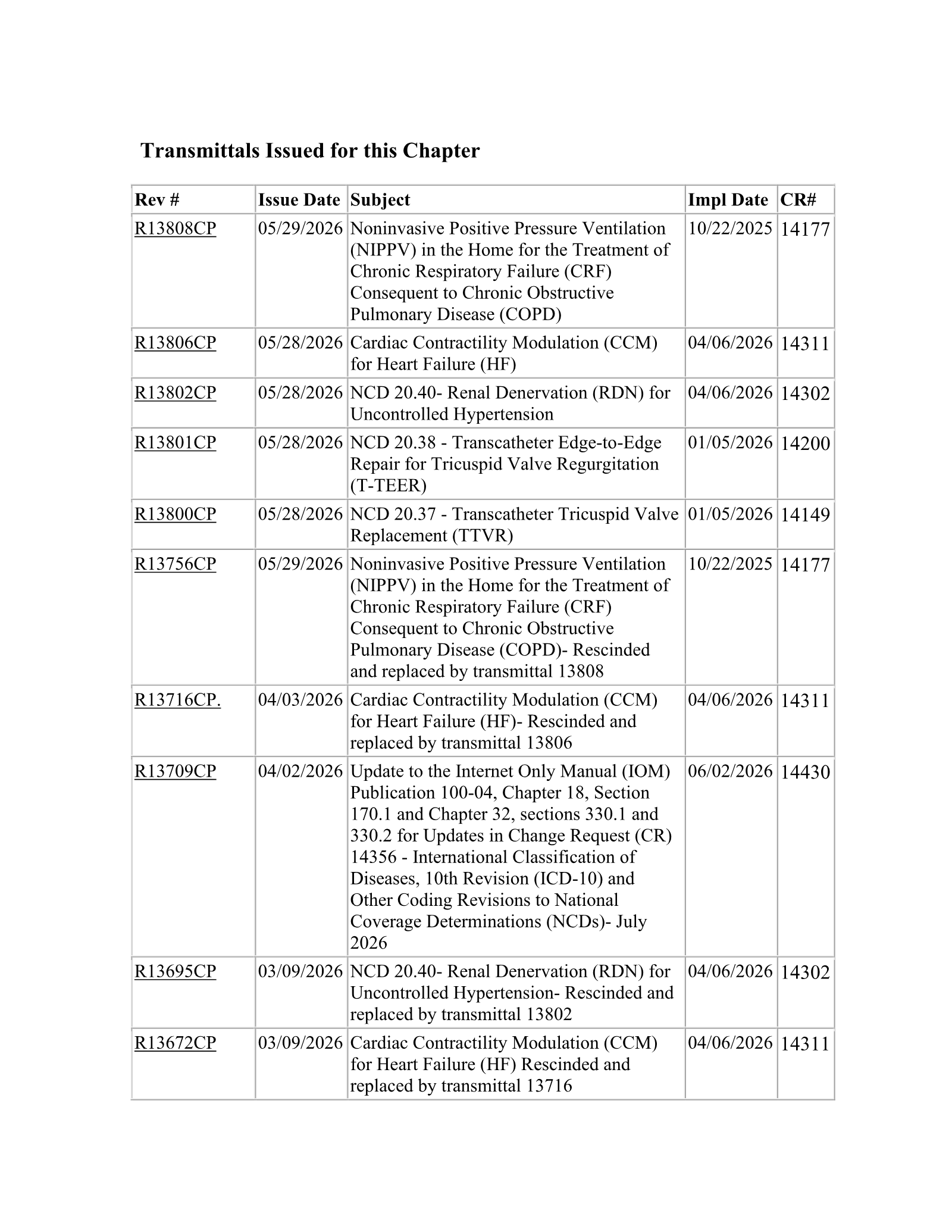 Complete printed PDF page 322
