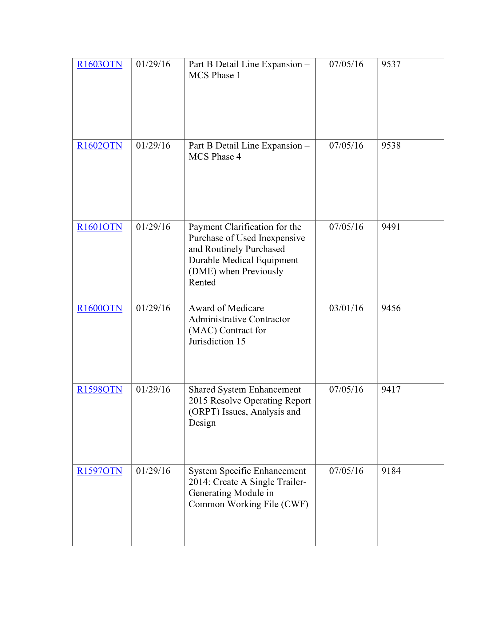 Complete printed PDF page 229