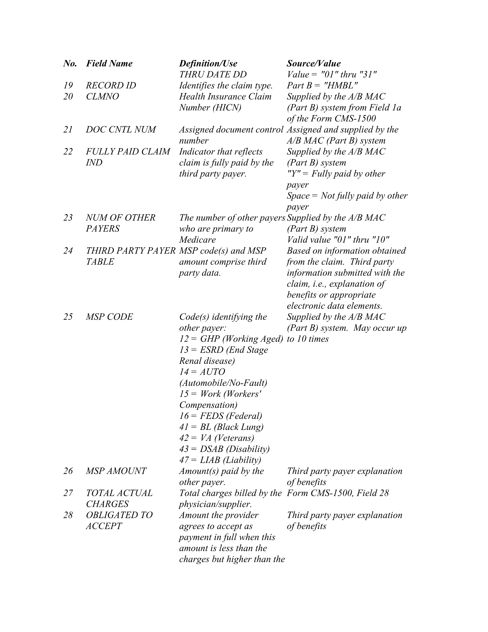 Complete printed PDF page 117