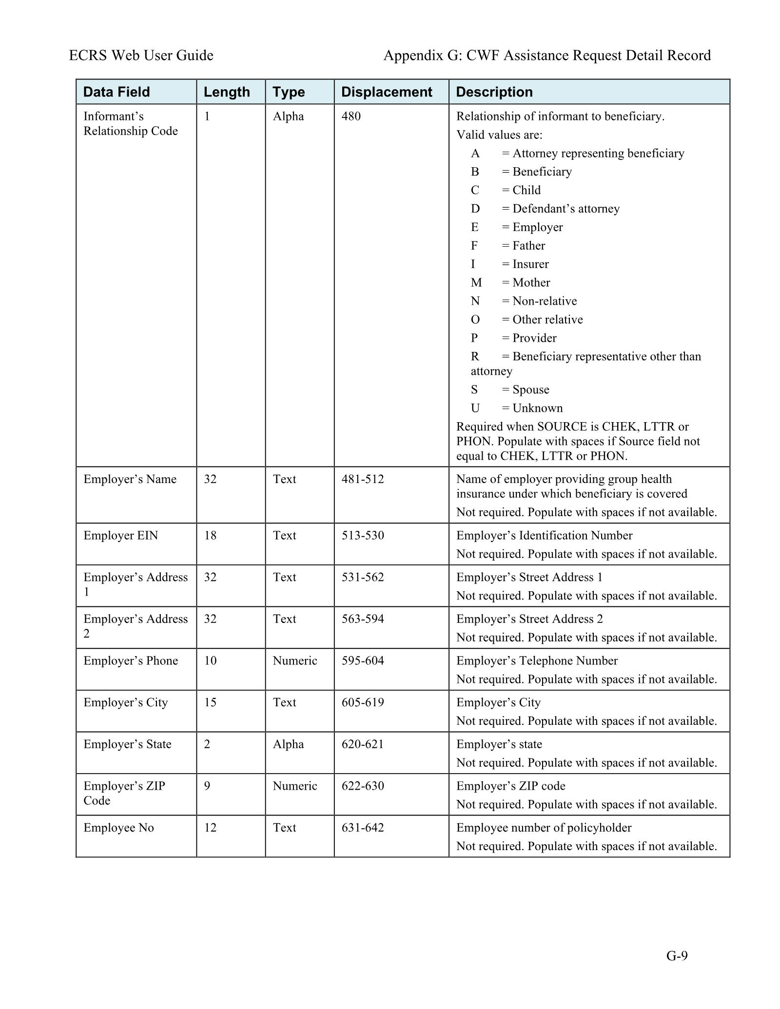 Complete printed PDF page 180
