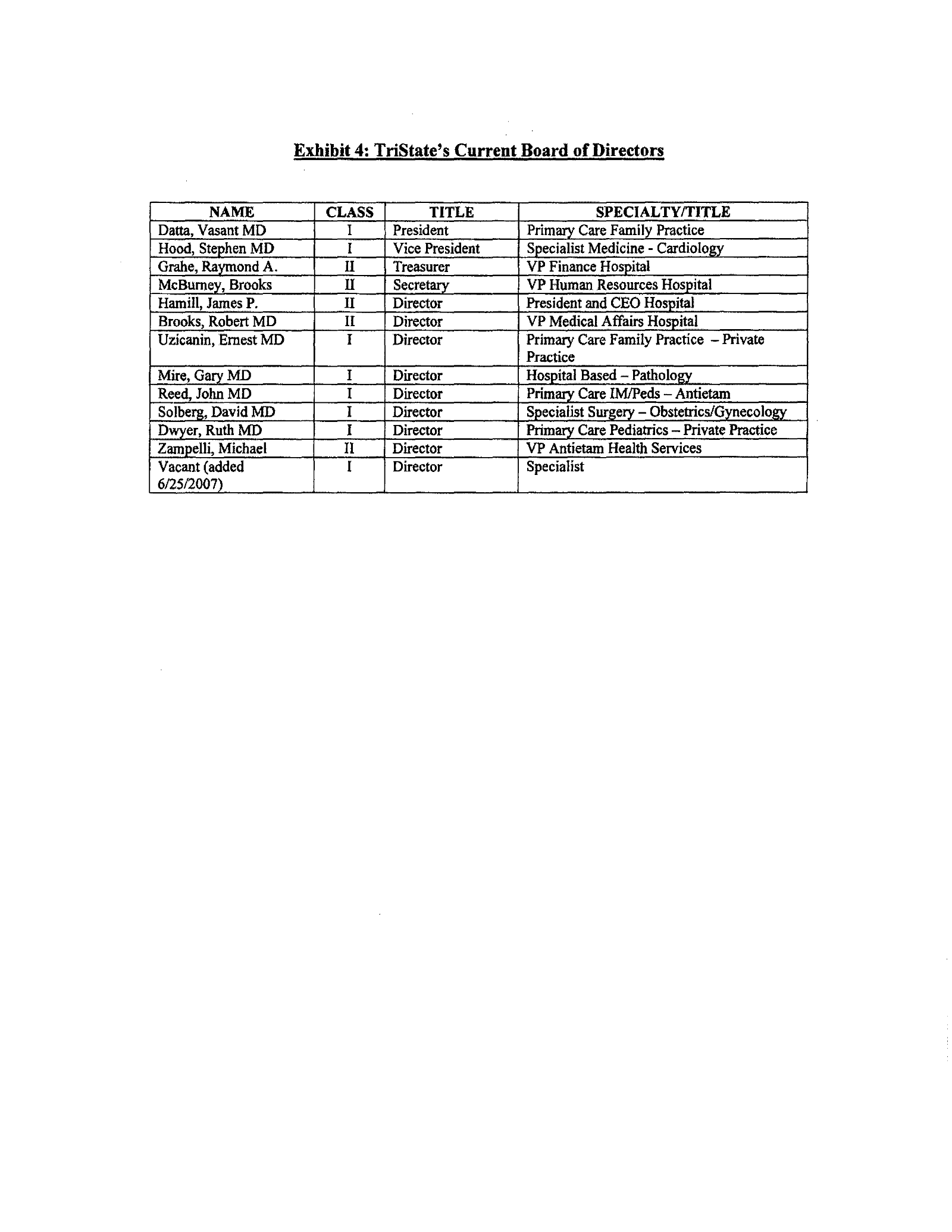 Complete printed PDF page 57