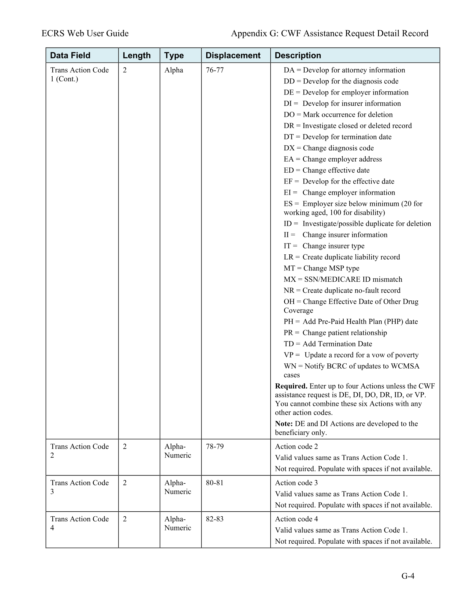 Complete printed PDF page 175