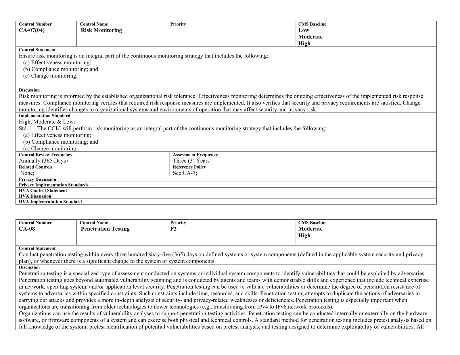 Complete printed PDF page 100