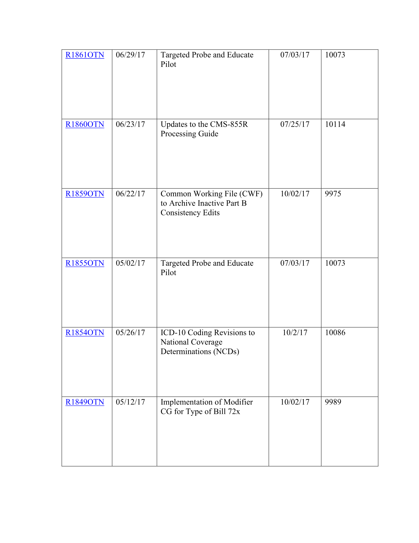 Complete printed PDF page 199