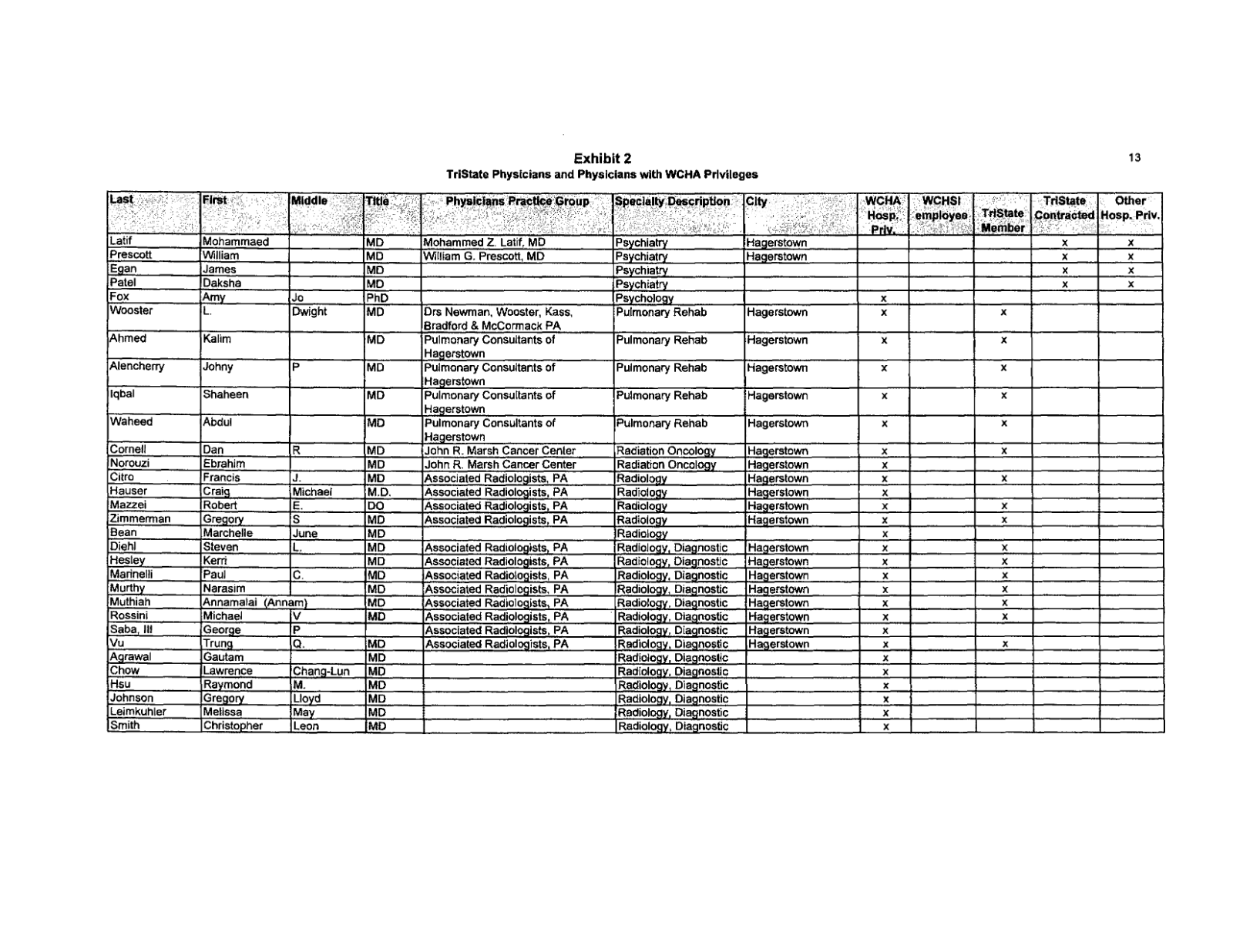 Complete printed PDF page 49