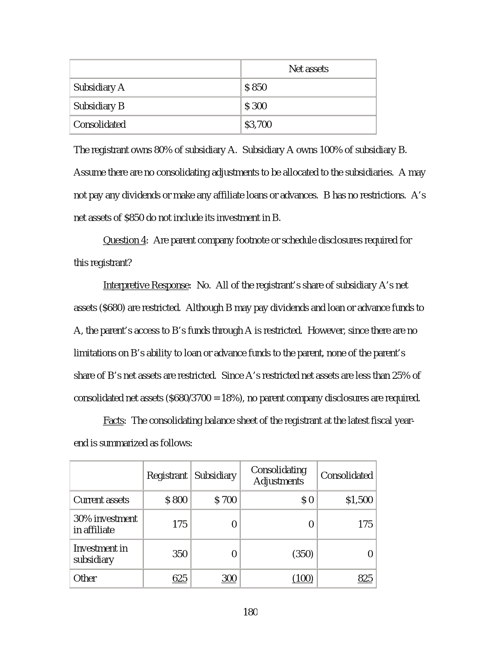 Complete printed PDF page 180