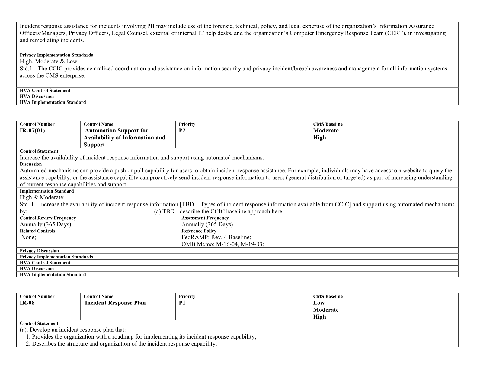 Complete printed PDF page 204