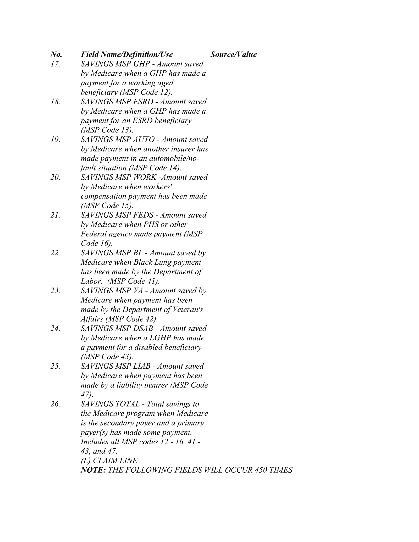 Complete printed PDF page 156