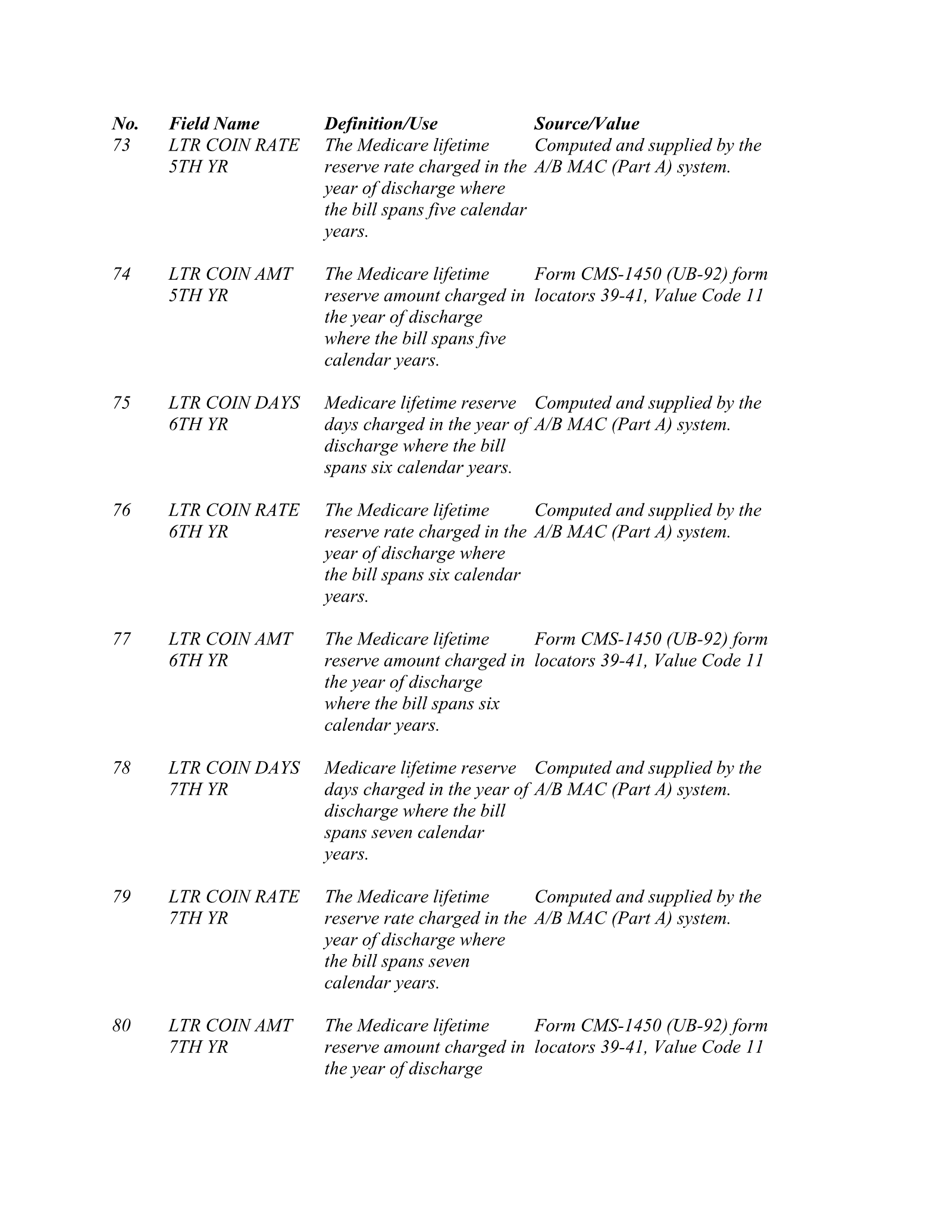 Complete printed PDF page 139