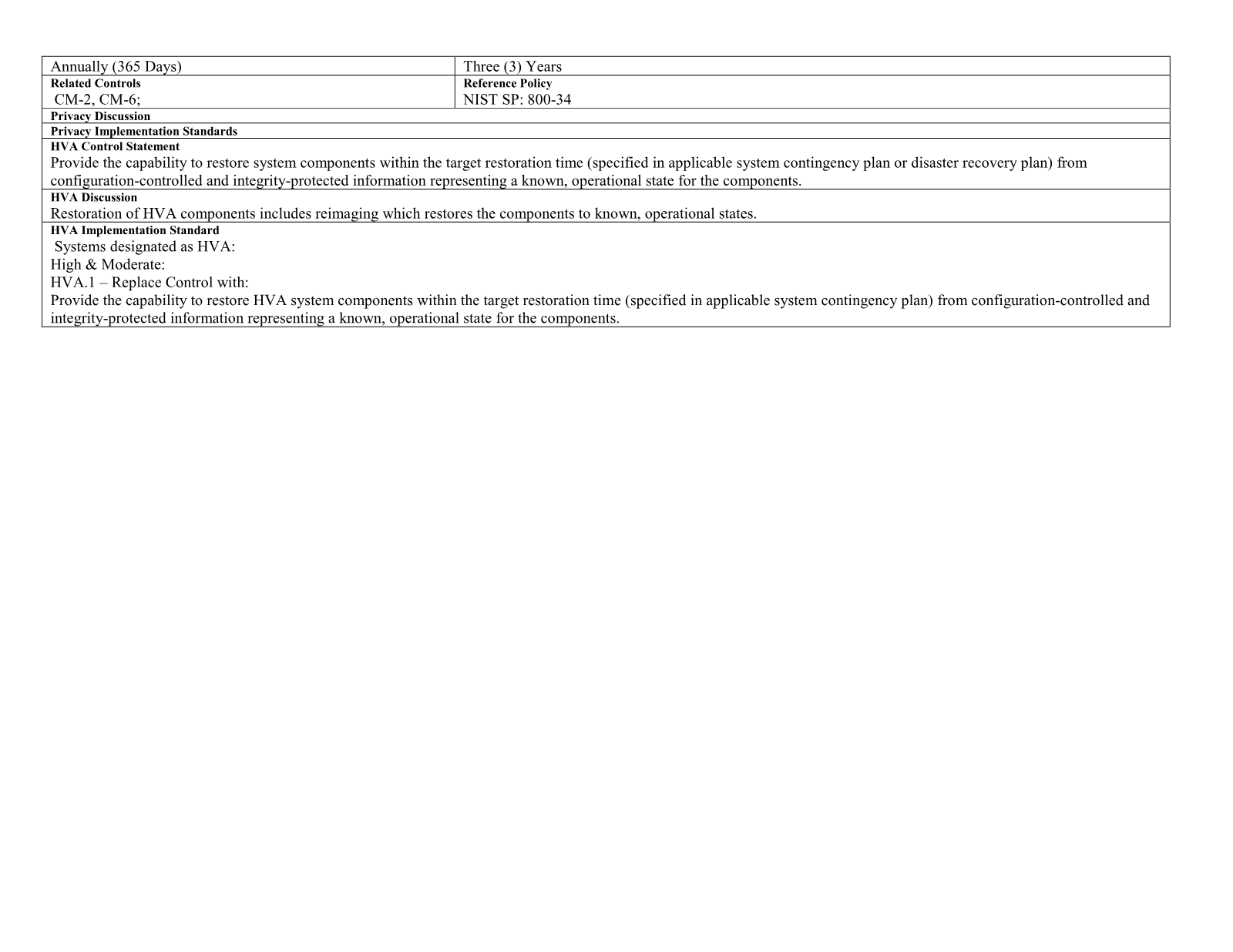 Complete printed PDF page 164