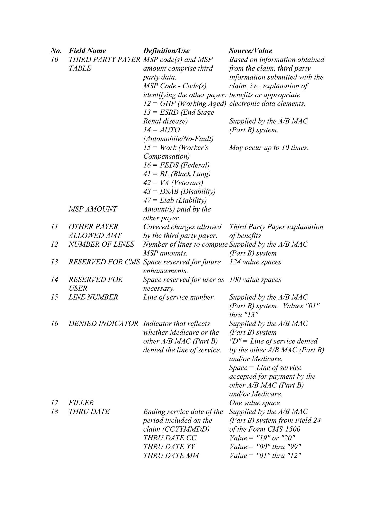 Complete printed PDF page 116