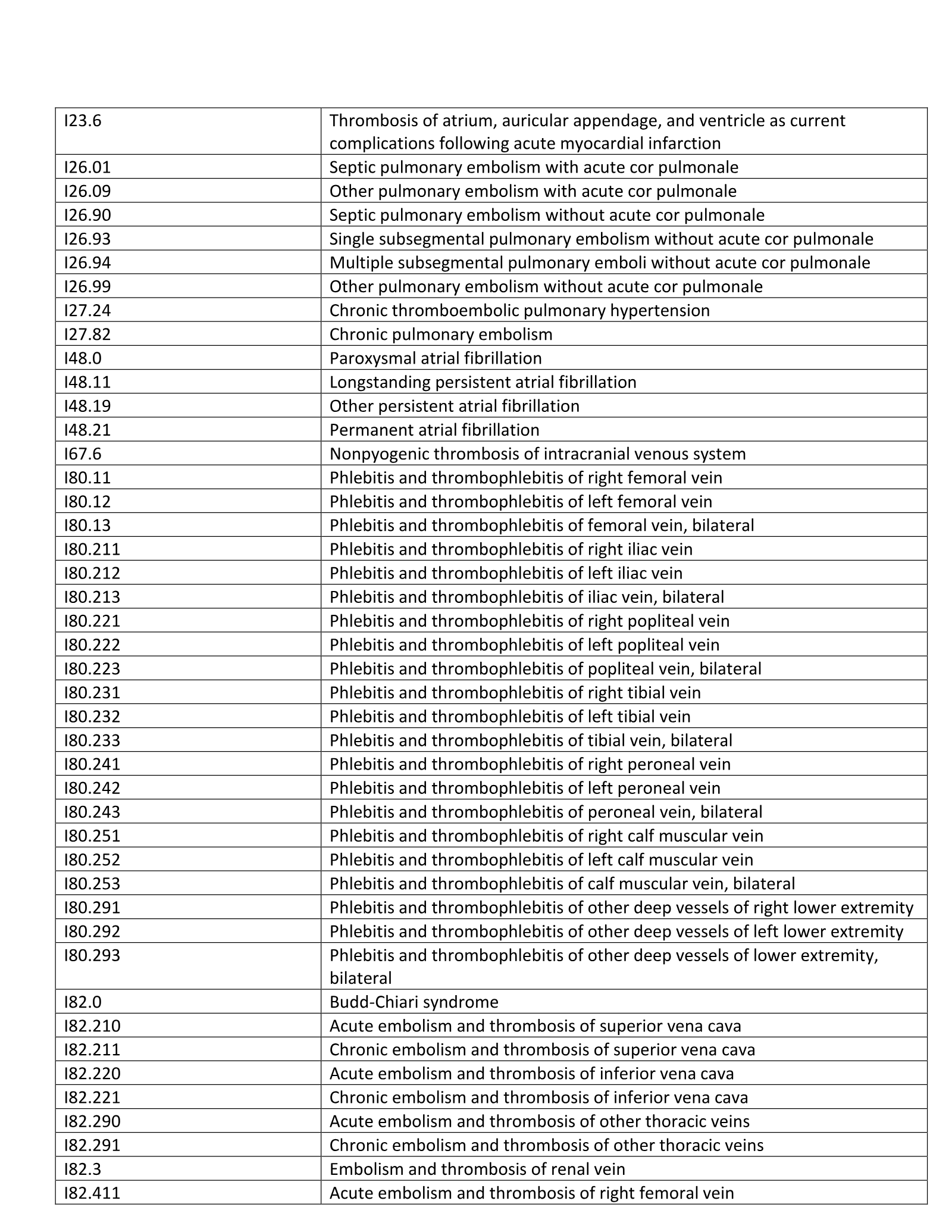 Complete printed PDF page 44