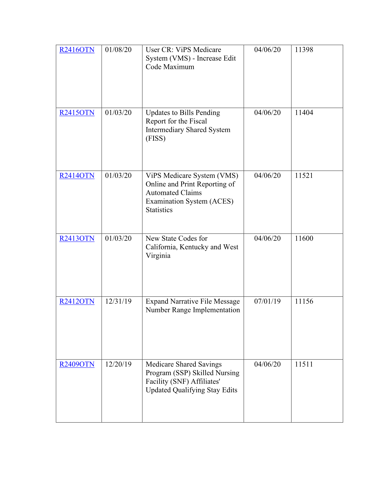 Complete printed PDF page 123