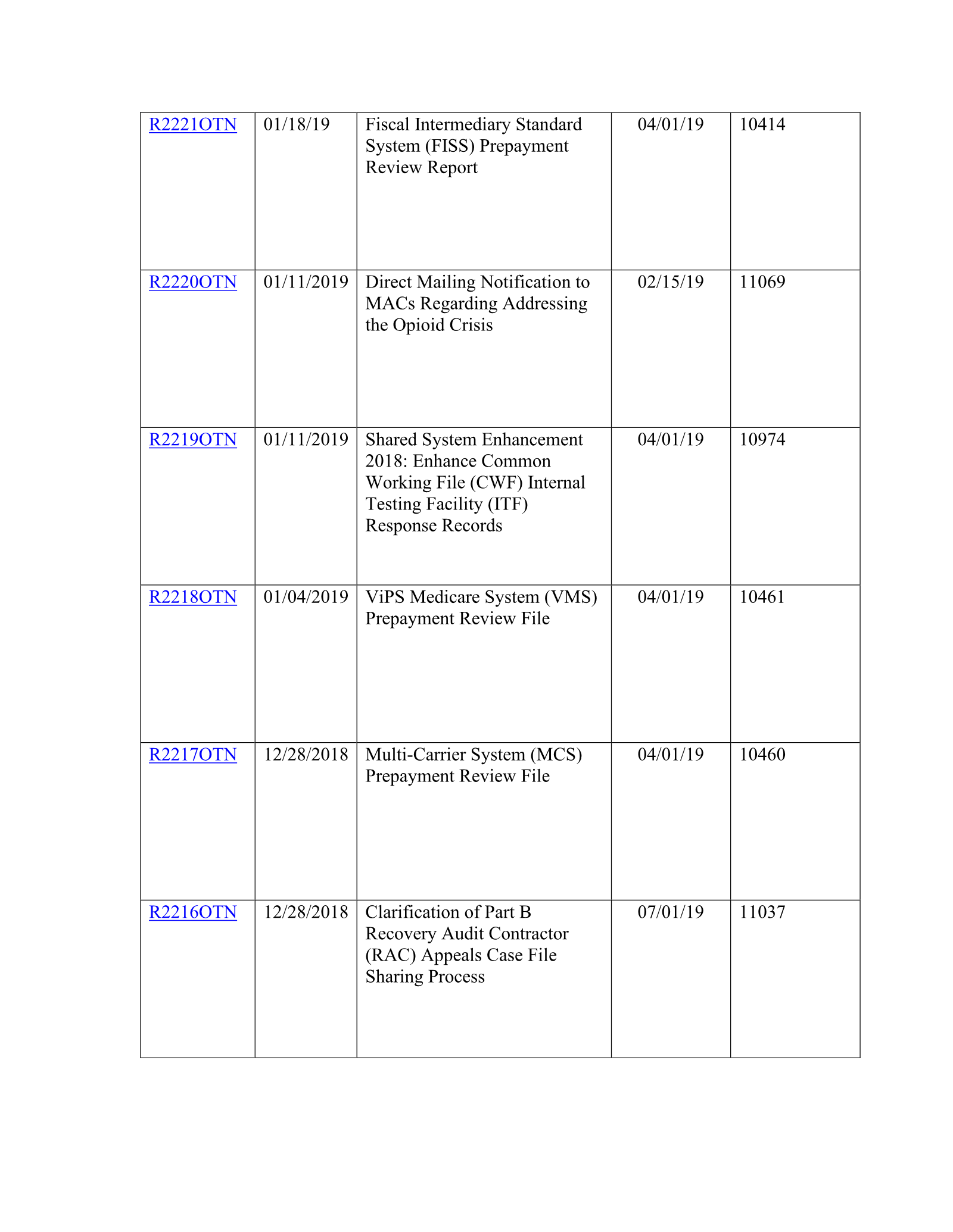 Complete printed PDF page 152