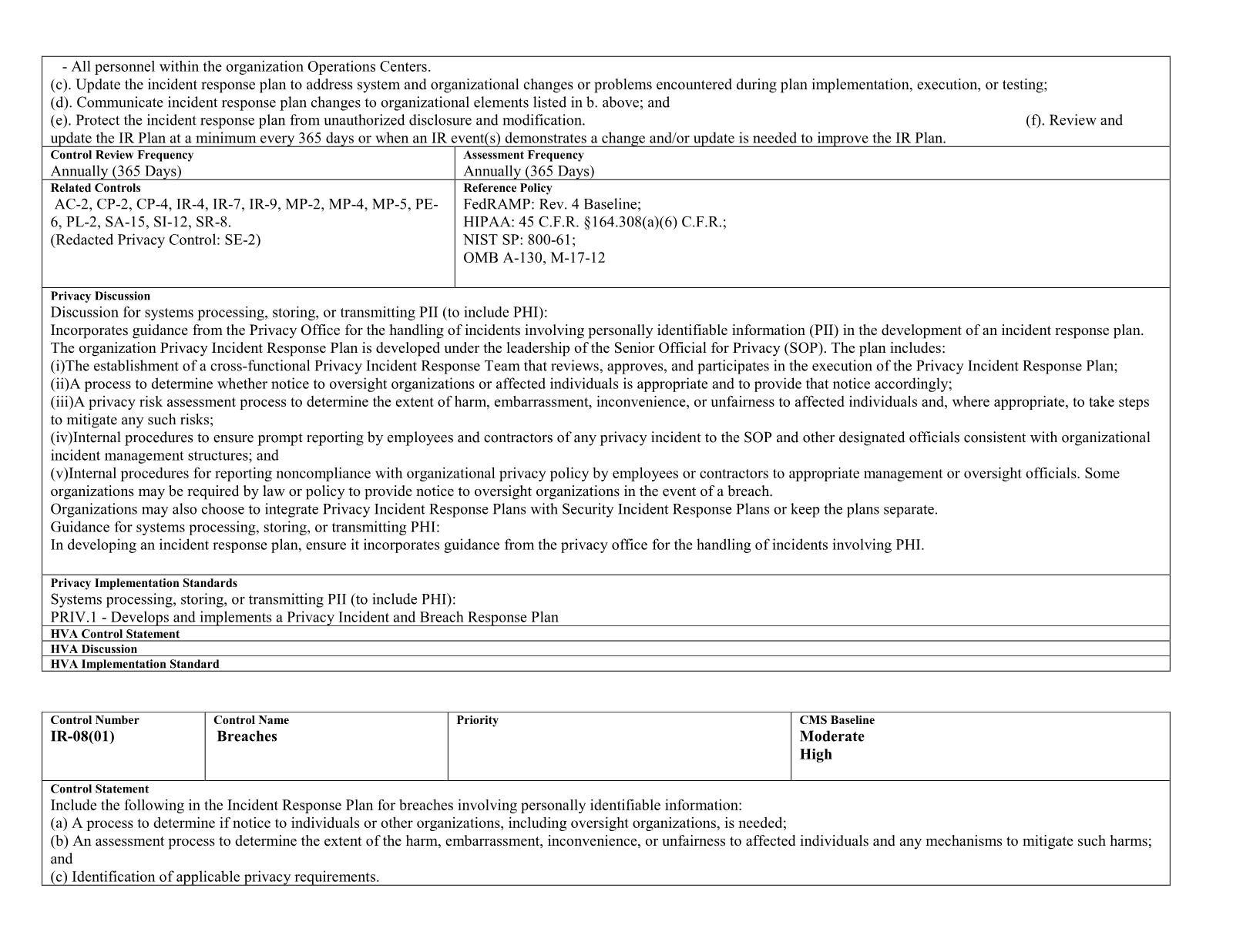 Complete printed PDF page 206