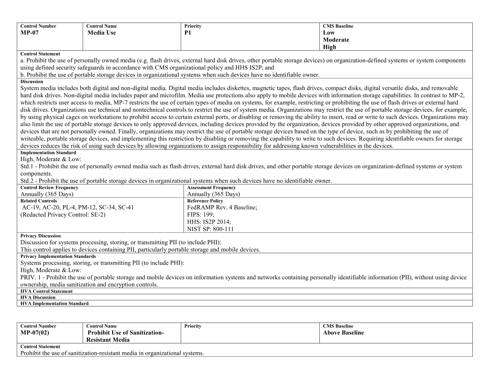 Complete printed PDF page 228