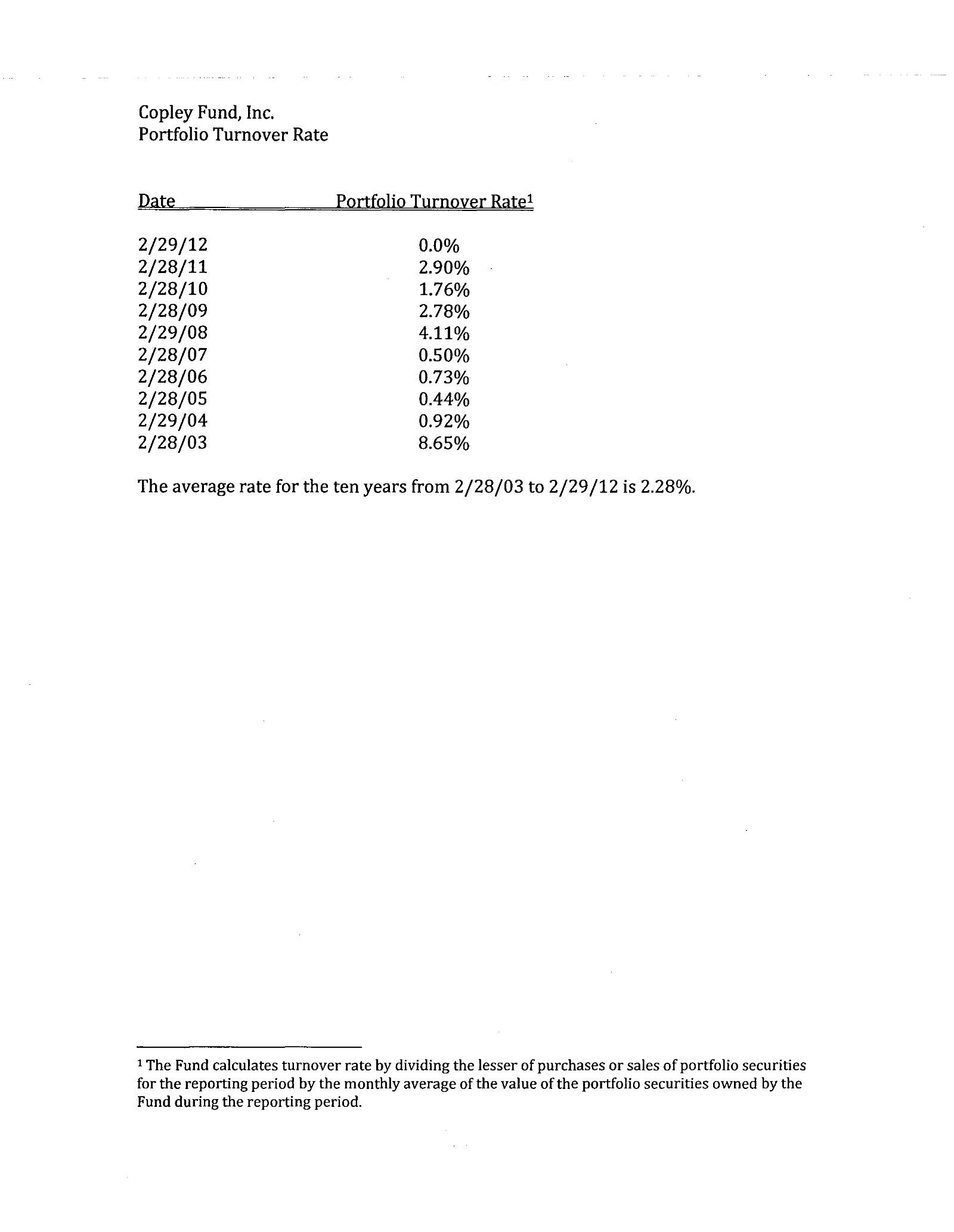 Complete printed PDF page 176