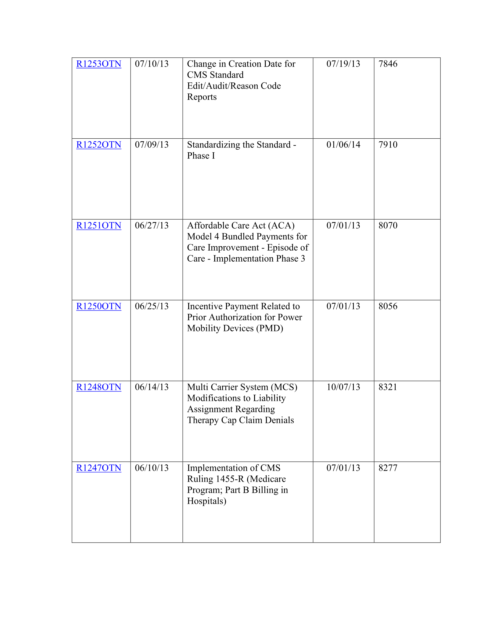 Complete printed PDF page 271